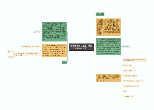 中考数学复习重点：考前专题训练（三）思维导图