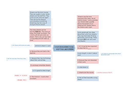 中考英语阅读理解及答案：做梦可能比睡觉更重要