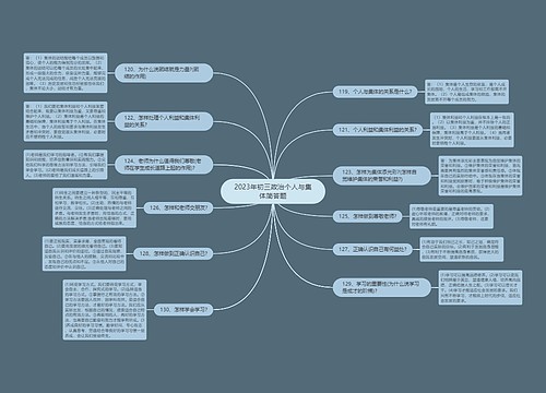 2023年初三政治个人与集体简答题