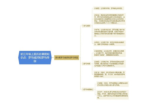 初三年级上册历史课程知识点：罗马城邦和罗马帝国