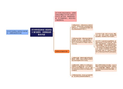 2018年司法考试《经济法》复习资料：消费税法的基本内容