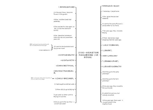 2018初一年级英语下册期末综合试题含答案（人教新目标版）