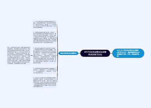 2017司法考试理论法命题特点及复习方法