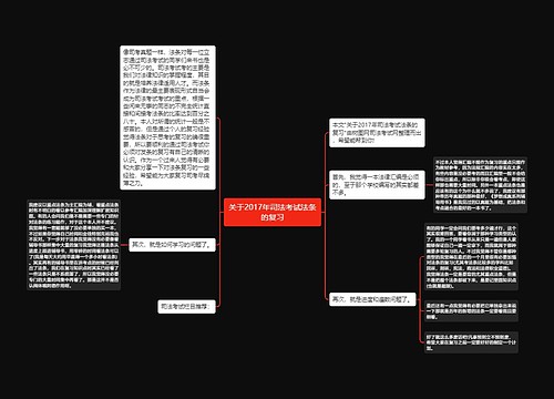 关于2017年司法考试法条的复习