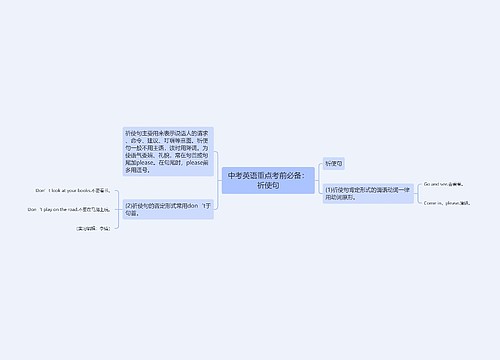 中考英语重点考前必备：祈使句