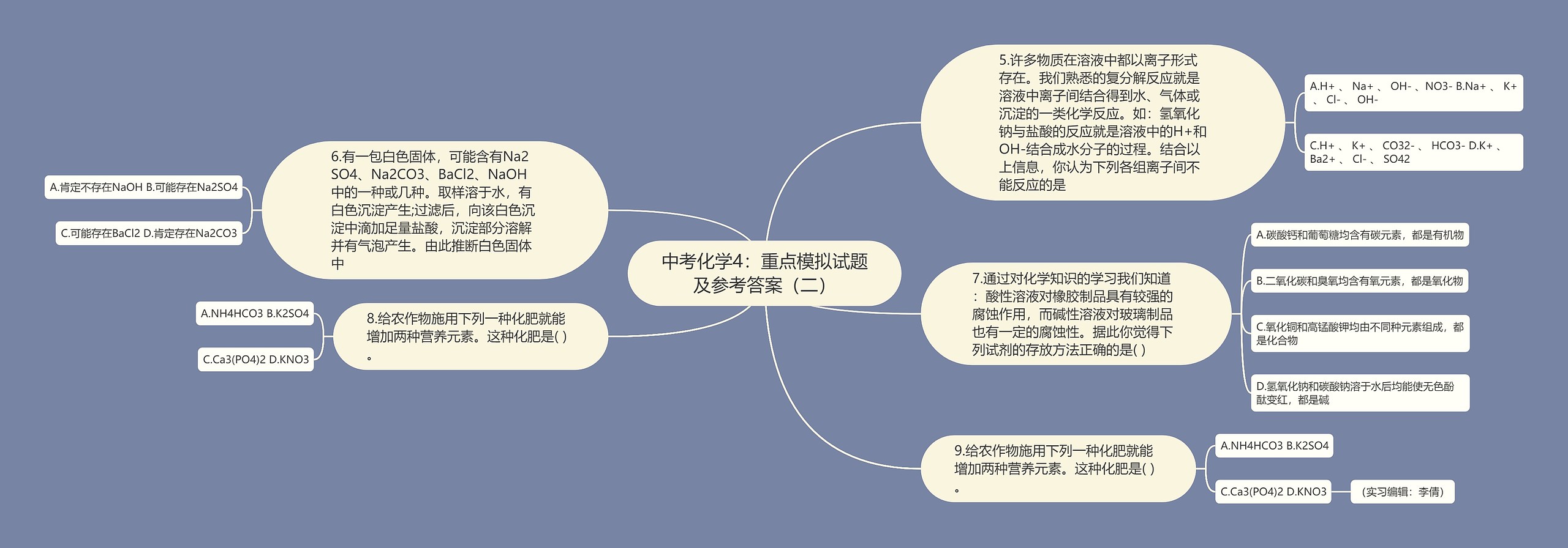 中考化学4：重点模拟试题及参考答案（二）思维导图