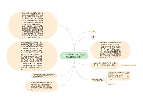 2023初一语文现代文阅读理解及解析：百草园