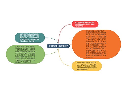 新学期寄语：新学期来了