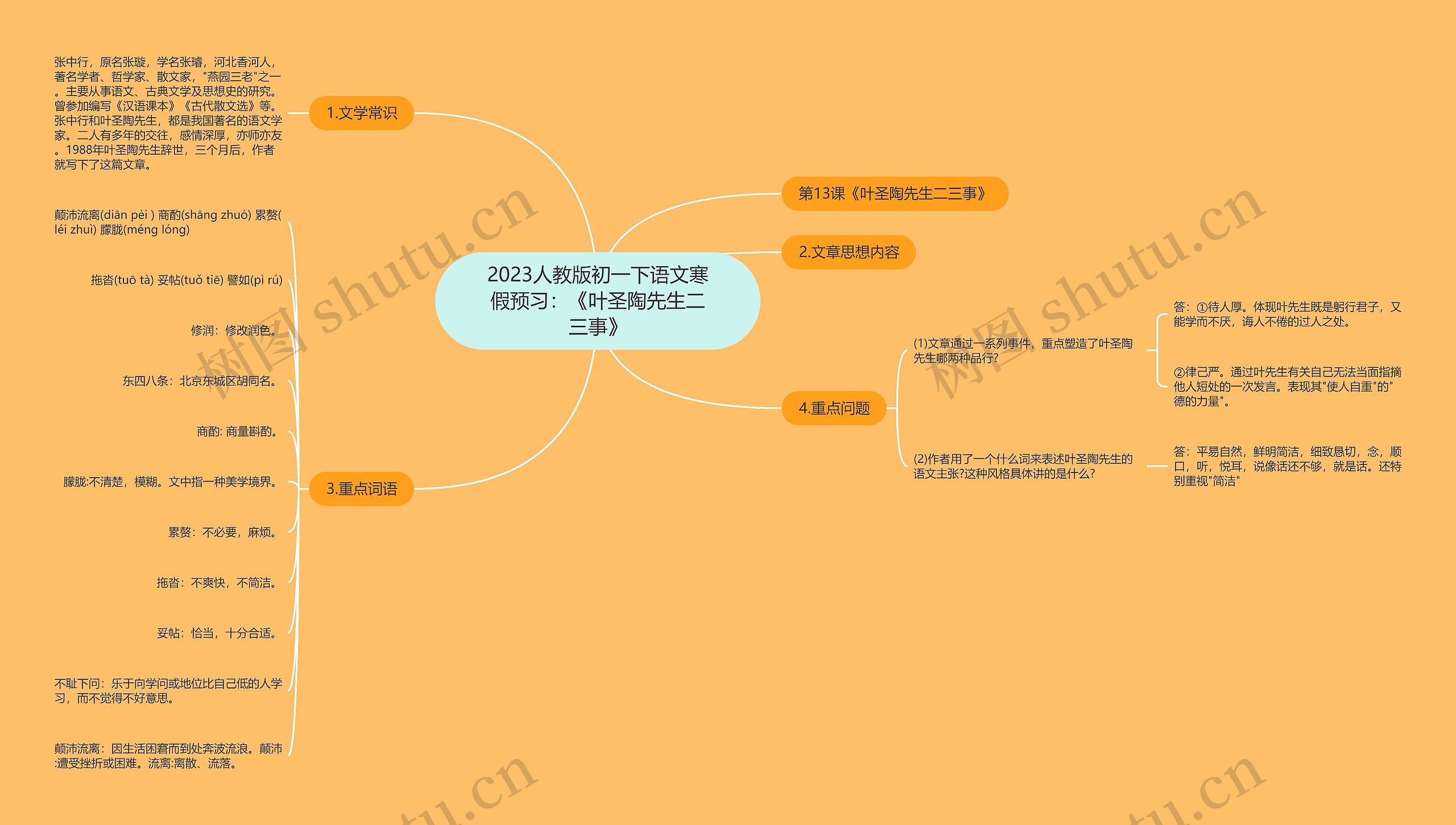 2023人教版初一下语文寒假预习：《叶圣陶先生二三事》思维导图