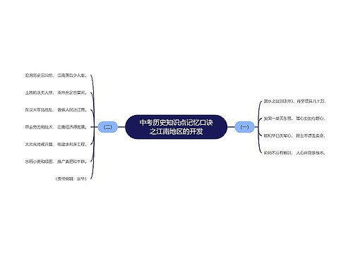 中考历史知识点记忆口诀之江南地区的开发