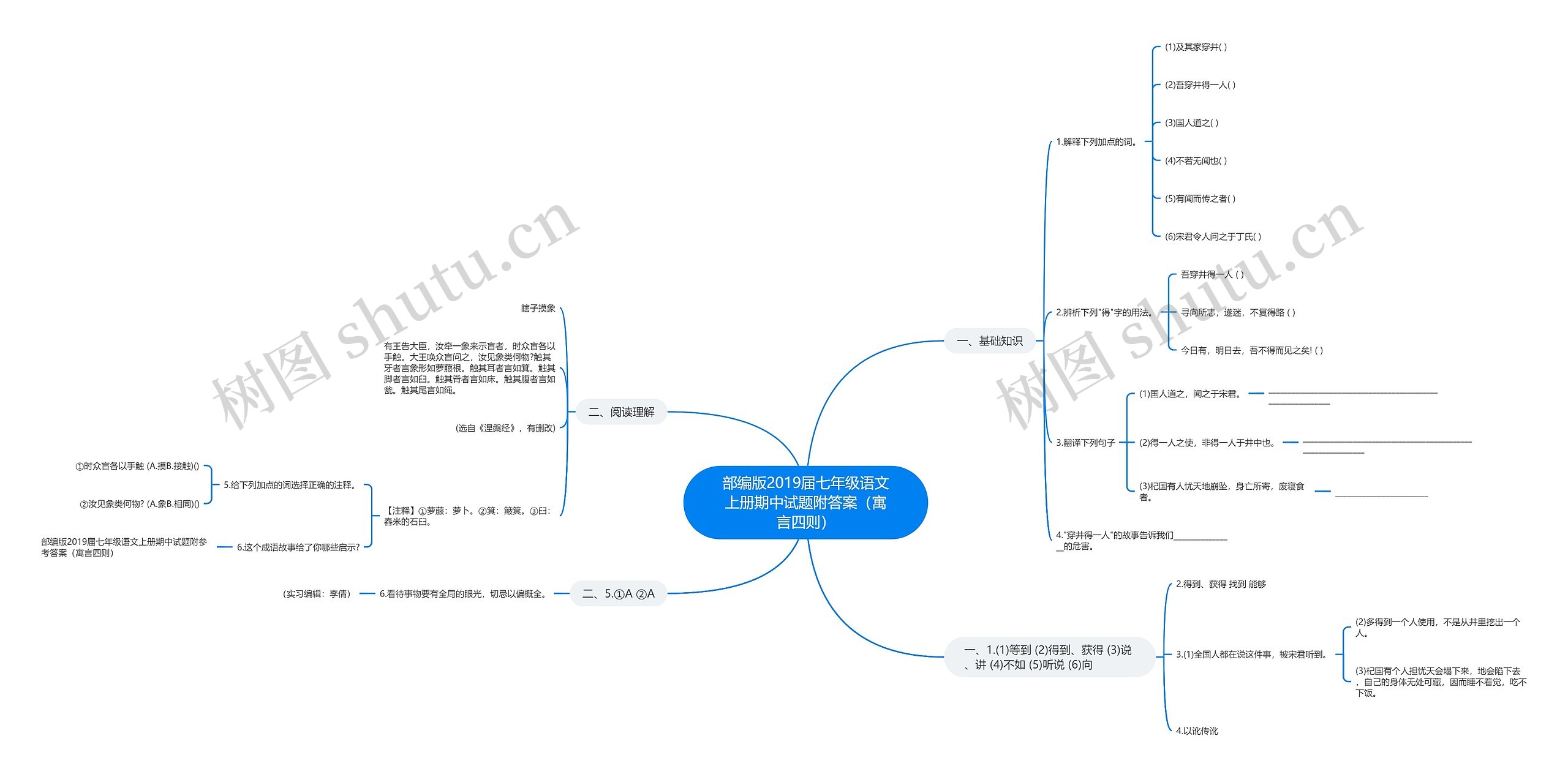 部编版2019届七年级语文上册期中试题附答案（寓言四则）