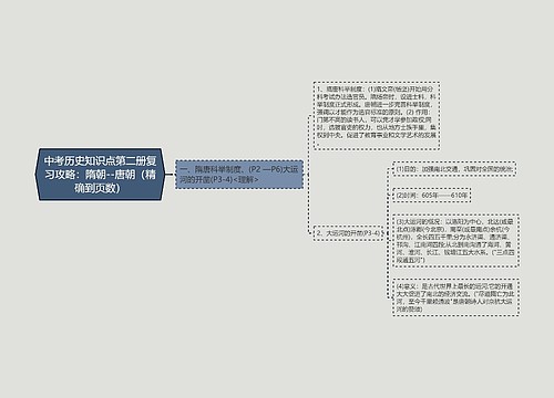 中考历史知识点第二册复习攻略：隋朝--唐朝（精确到页数）