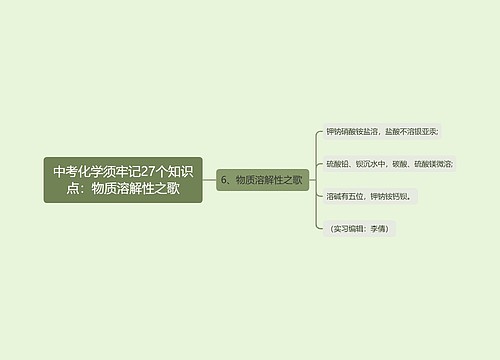 中考化学须牢记27个知识点：物质溶解性之歌