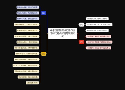 中考历史知识点记忆口诀之时代特点鲜明的明清文化