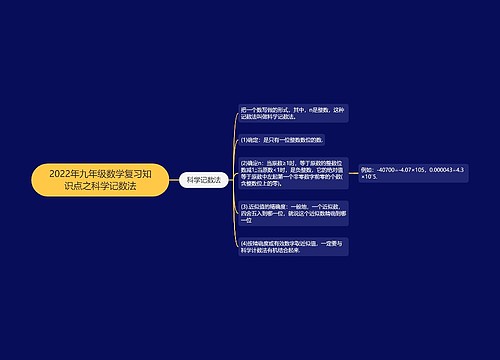 2022年九年级数学复习知识点之科学记数法