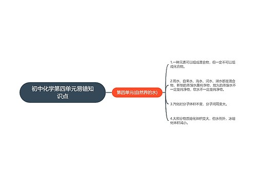 初中化学第四单元易错知识点