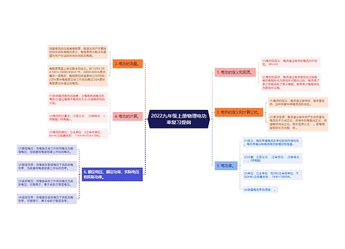 2022九年级上册物理电功率复习提纲