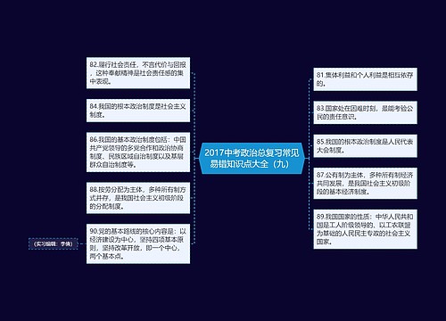 2017中考政治总复习常见易错知识点大全（九）