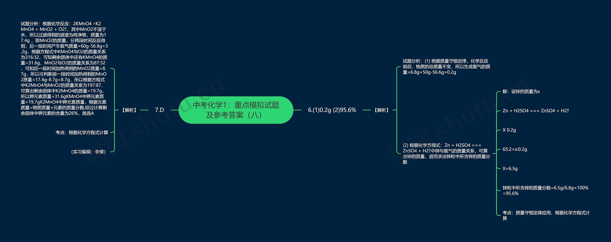 中考化学1：重点模拟试题及参考答案（八）