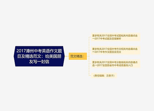 2017漳州中考英语作文题目及精选范文：给美国朋友写一封信