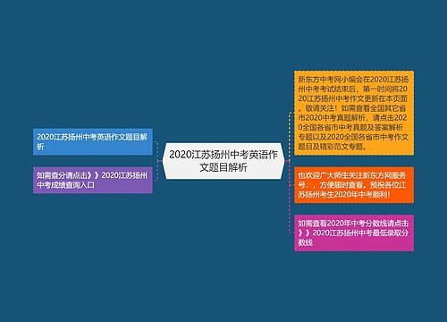 2020江苏扬州中考英语作文题目解析