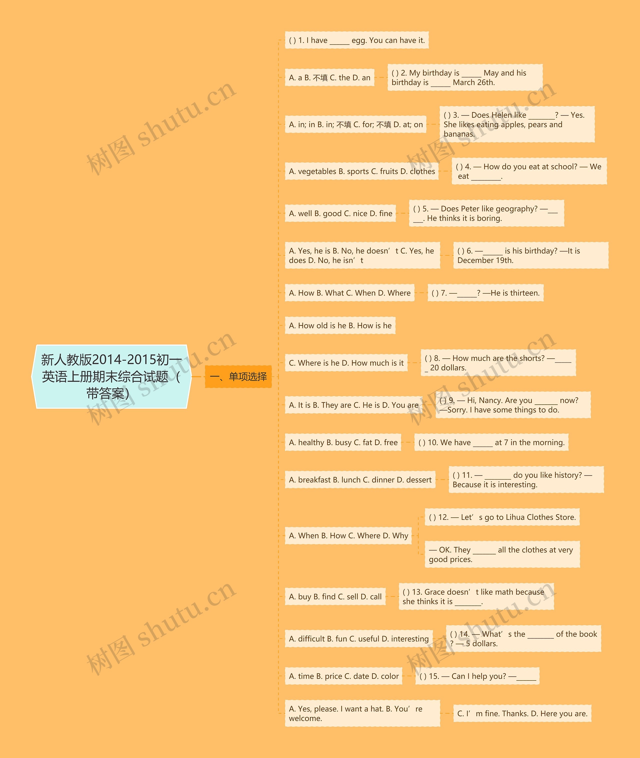 新人教版2014-2015初一英语上册期末综合试题（带答案）