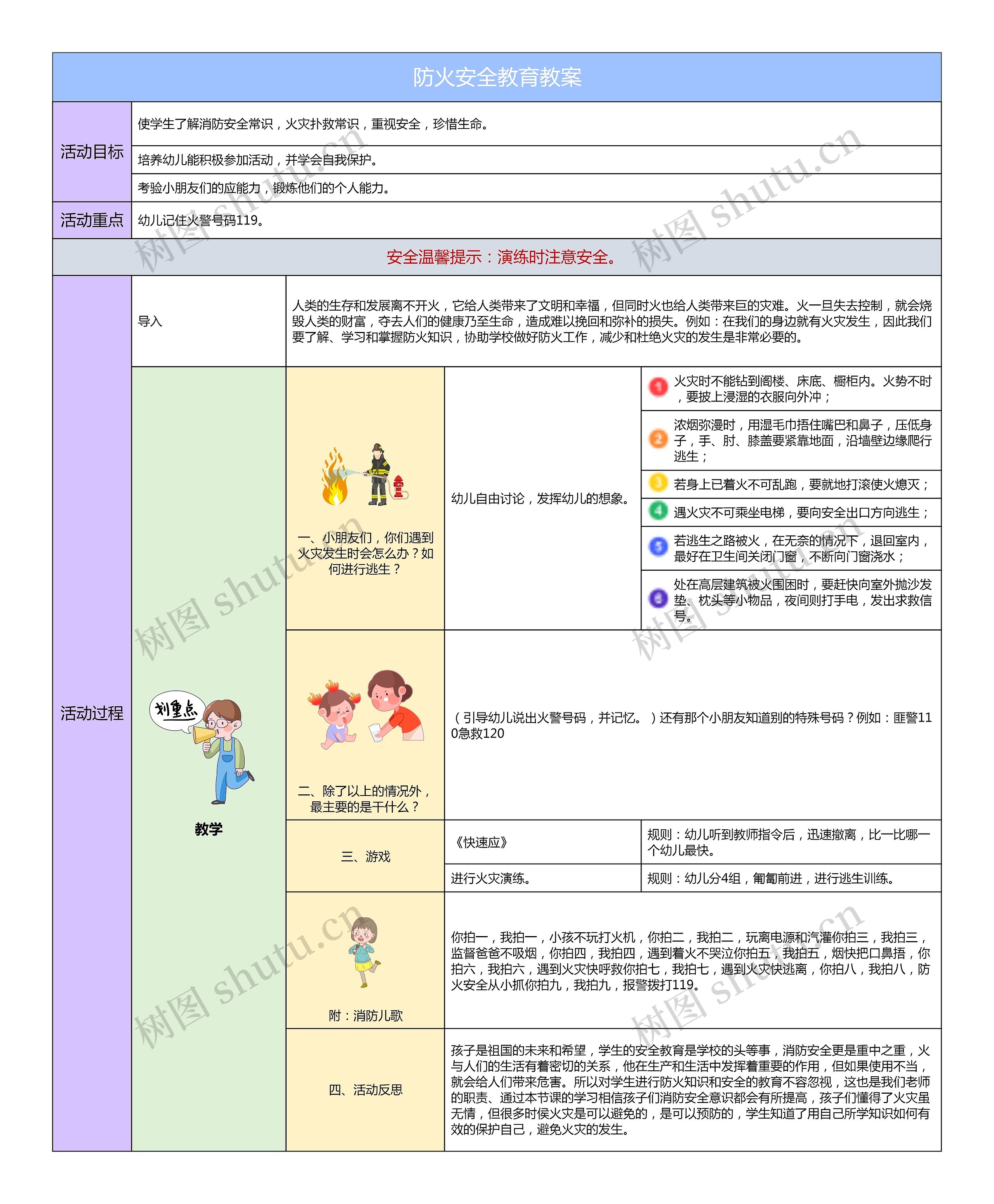 防火安全教育教案思维导图