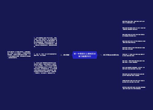 初一年级语文上册知识点复习梳理2022