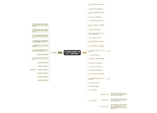 2022寒假七年级数学下册第一 二章预习重点 2022寒假七年级数学下册第一 二章预习重点