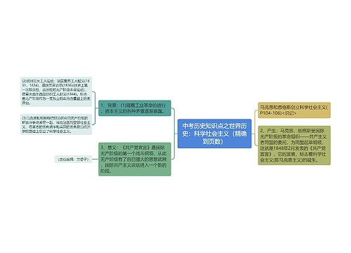 中考历史知识点之世界历史：科学社会主义（精确到页数）