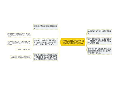 2023初三历史八国联军侵华战争重要知识点归纳