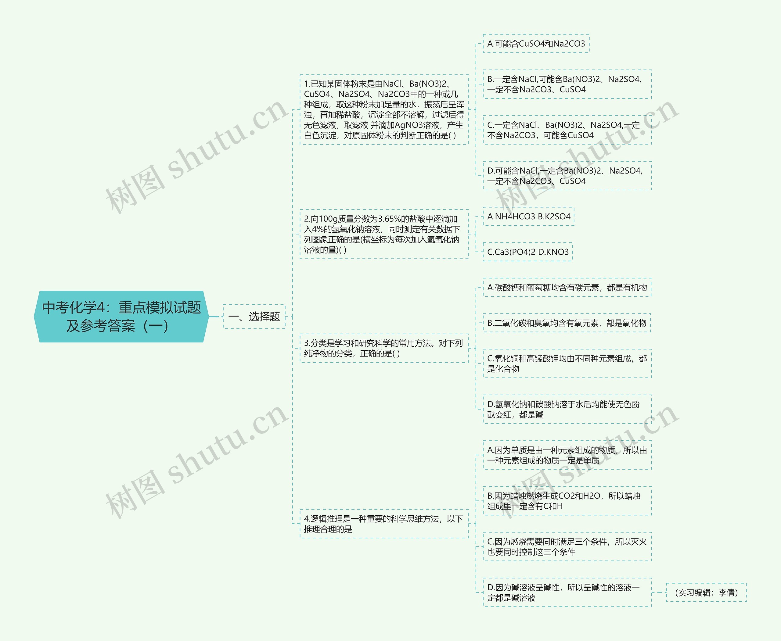 中考化学4：重点模拟试题及参考答案（一）思维导图