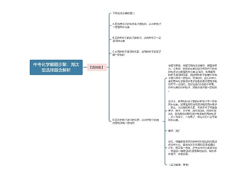 中考化学解题步聚：淘汰型选择题含解析