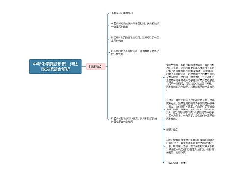 中考化学解题步聚：淘汰型选择题含解析