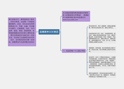 距离高考50天寄语