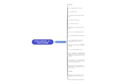 it作形式主语和宾语：初一英语复习知识整理