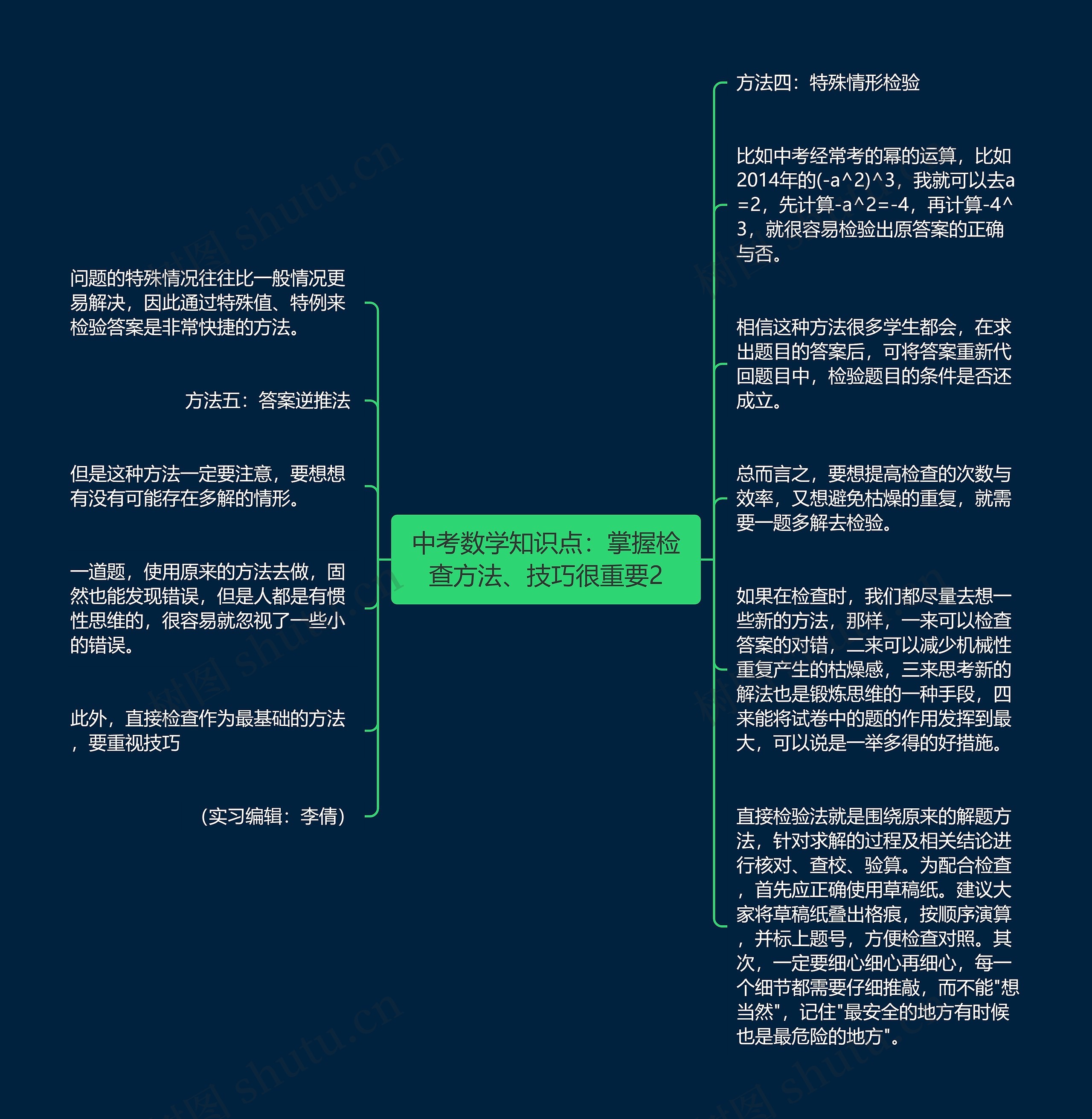 中考数学知识点：掌握检查方法、技巧很重要2