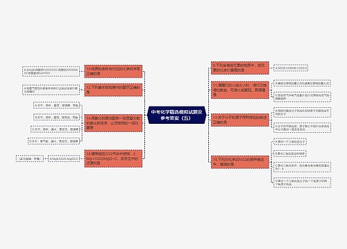 中考化学精选模拟试题及参考答案（五）