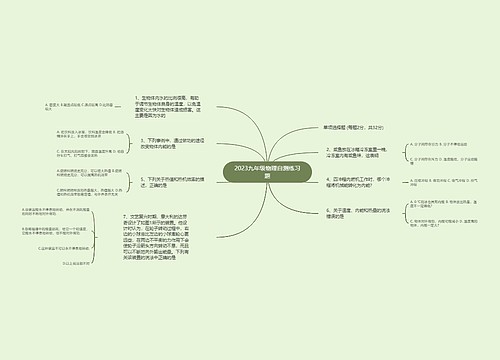 2023九年级物理自测练习题