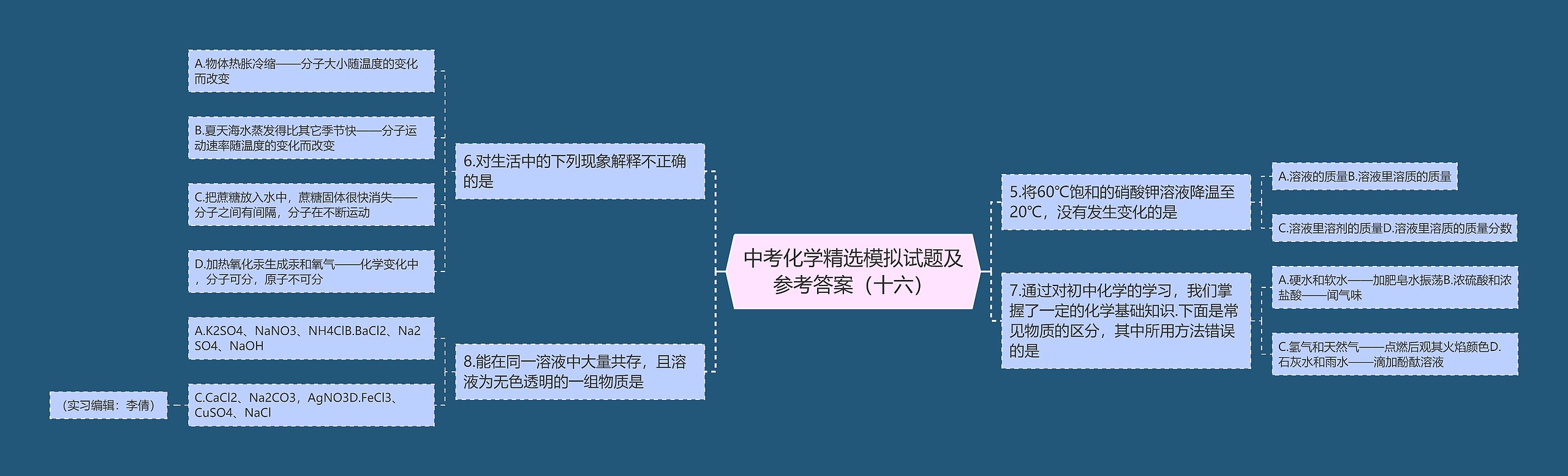 中考化学精选模拟试题及参考答案（十六）思维导图