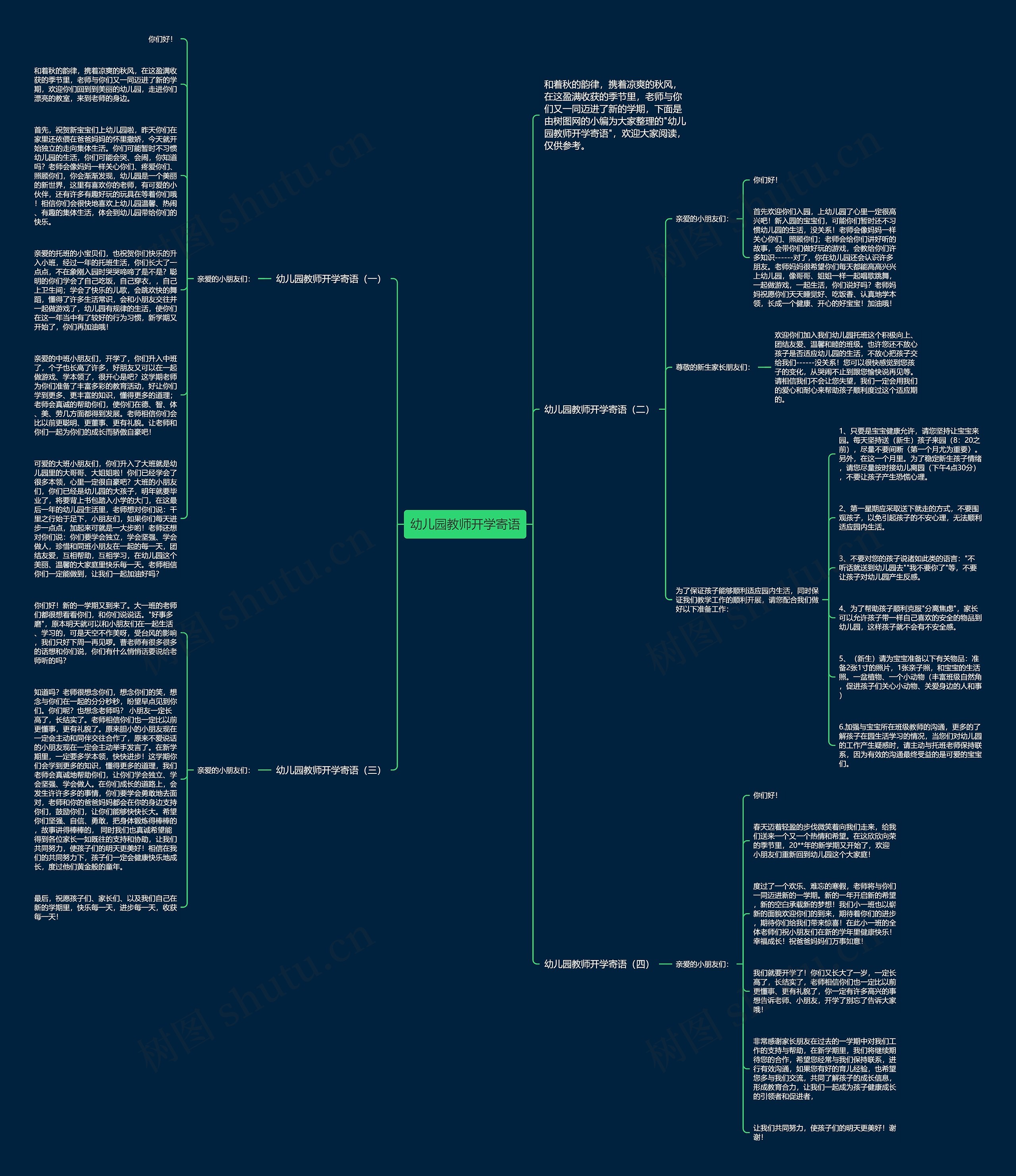 幼儿园教师开学寄语思维导图