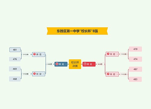 校长杯8强决赛