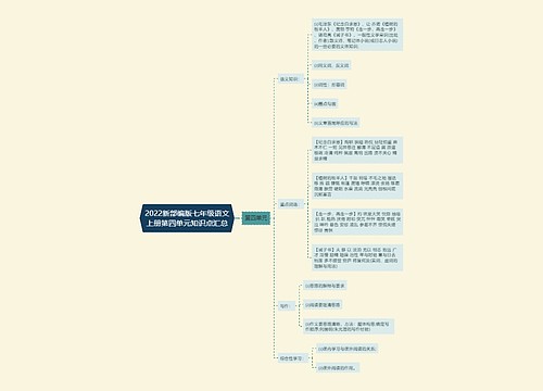 2022新部编版七年级语文上册第四单元知识点汇总