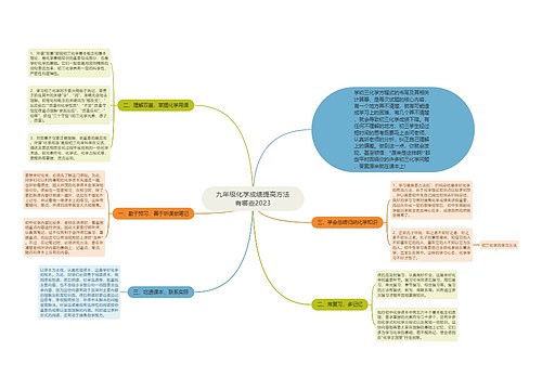 九年级化学成绩提高方法有哪些2023