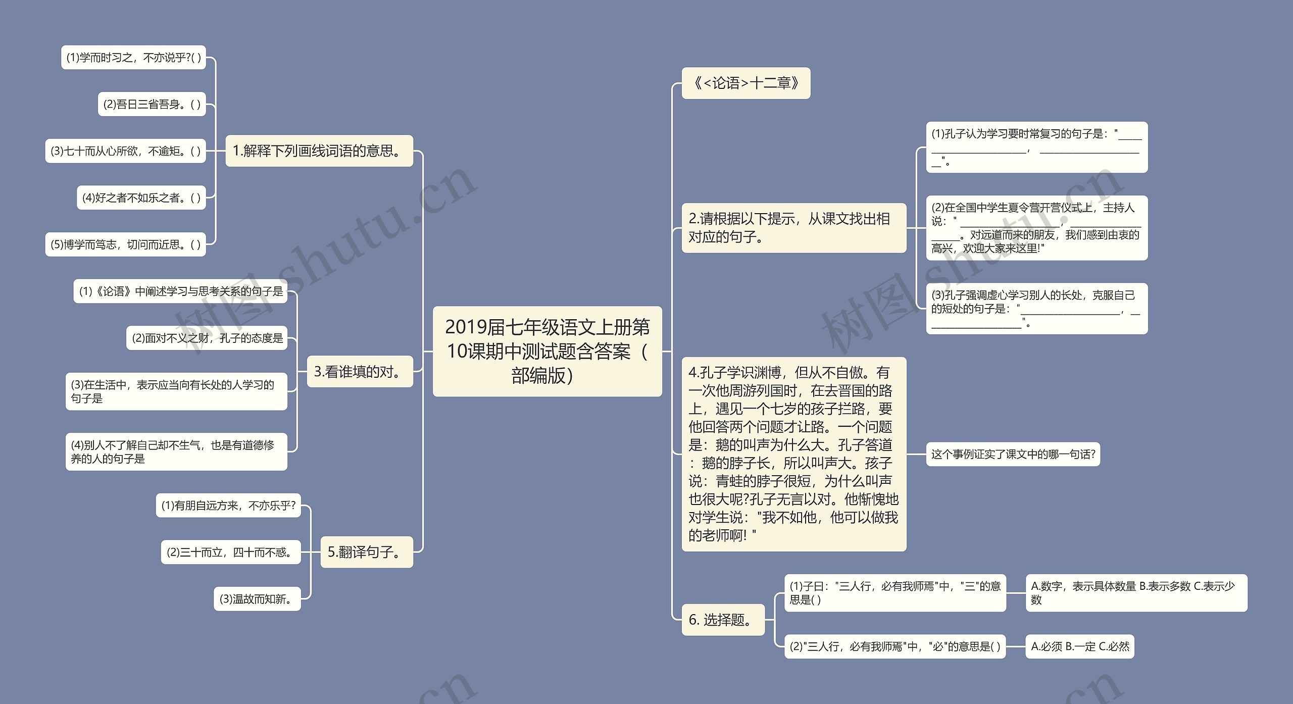 2019届七年级语文上册第10课期中测试题含答案（部编版）思维导图