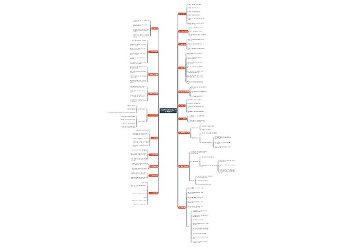 2022九年级数学必备定理复习知识点