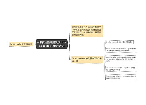 中考英语语法知识点：for sb to do sth用作表语