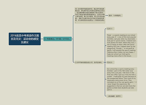 2016宜昌中考英语作文题目及范文：运动会的感受及建议