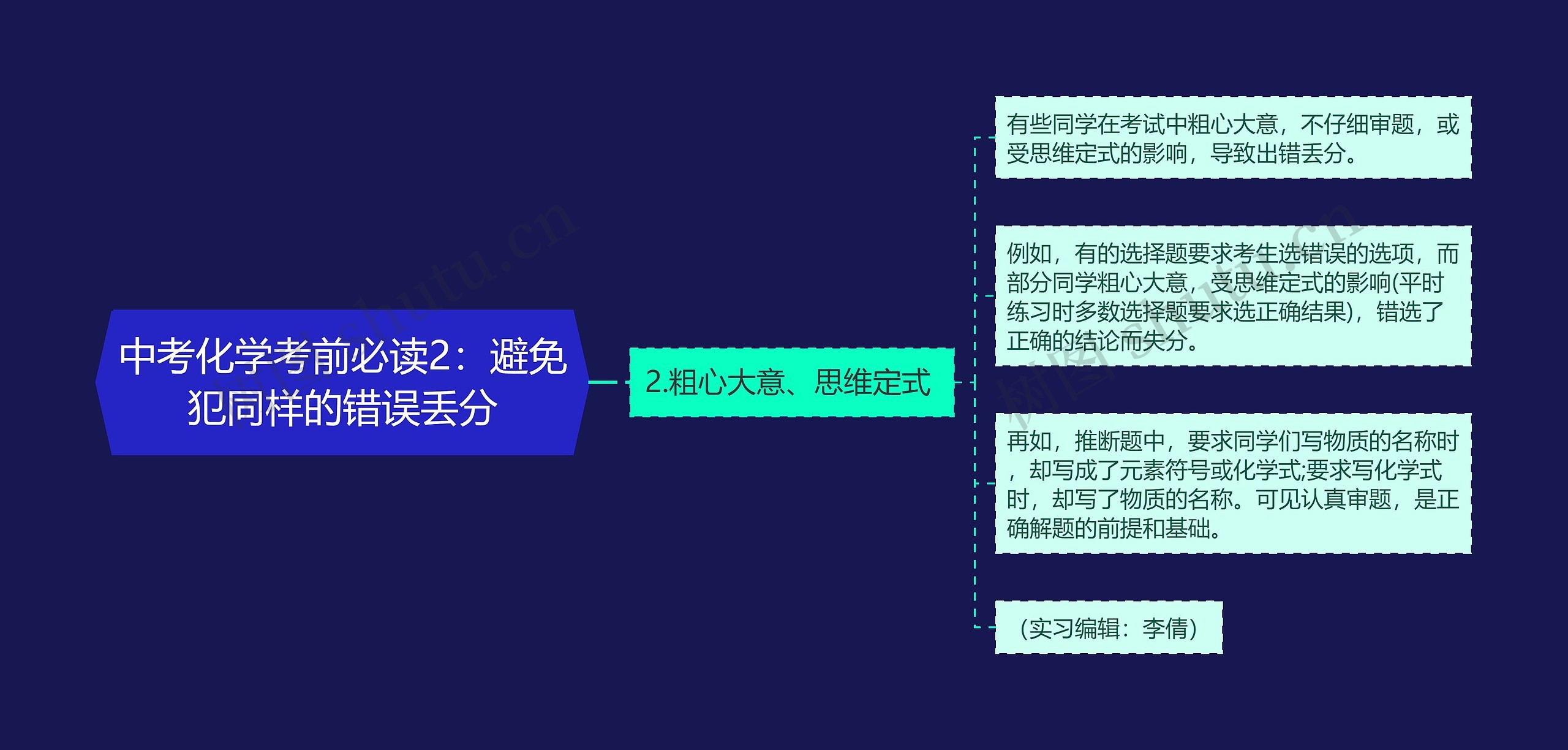 中考化学考前必读2：避免犯同样的错误丢分思维导图