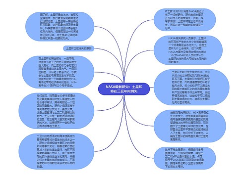 NASA最新研究：土星环将在三亿年内消失思维导图